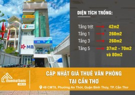 Văn phòng cho thuê tại Cần Thơ hiện đại, tiết kiệm ngân sách cho doanh nghiệp