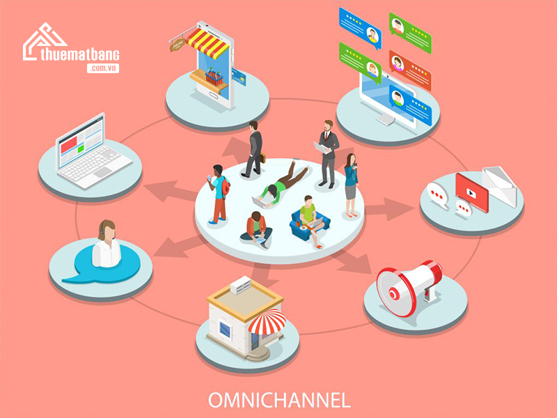 xu hướng marketing trong tương lai