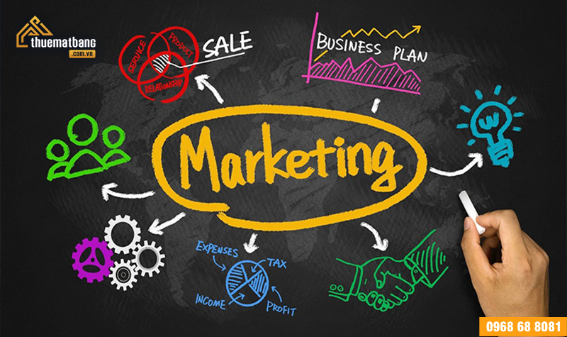 Nền tảng marketing giúp tạo ra ưu thế kinh doanh hơn