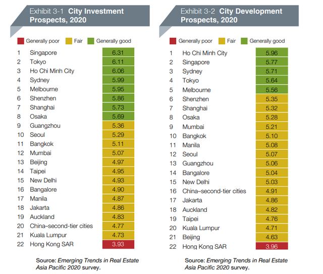 cho thue mat bang kinh doanh thuematbang.com.vn