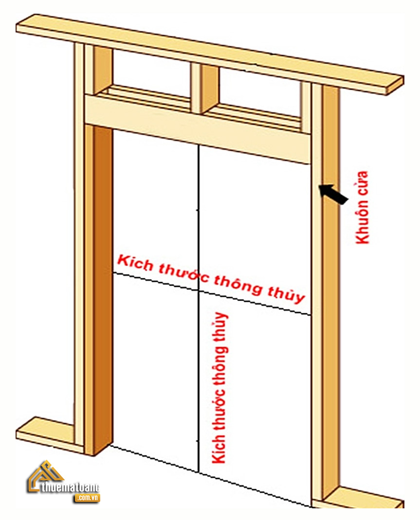 Thông thủy và cách chọn thông thủy nhà ở mang lại bình an