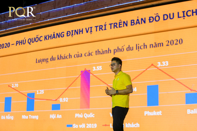 Ông Đinh Gia Long thuyết trình về tiềm năng Phú Quốc