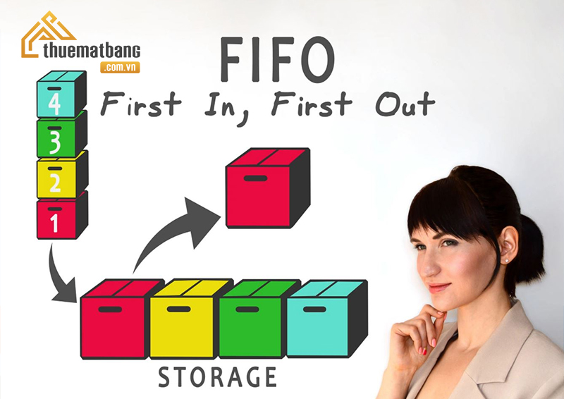 FIFO, FEFO trong quản lý kho