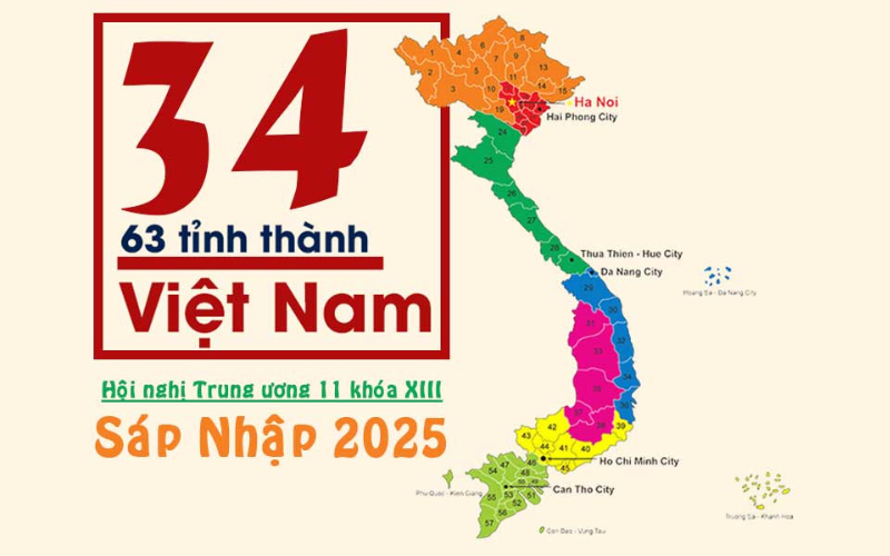 Sáp nhập tỉnh thành Việt Nam 2025