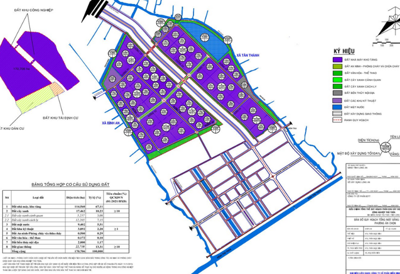 Sơ đồ dự án khu công nghiệp Thủ Thừa - Long An
