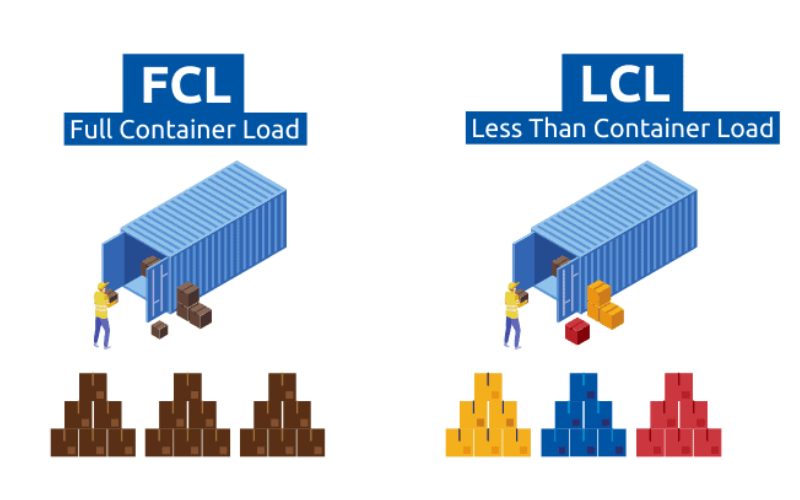  vận chuyển hàng FCL và LCL