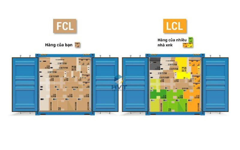  vận chuyển hàng FCL và LCL