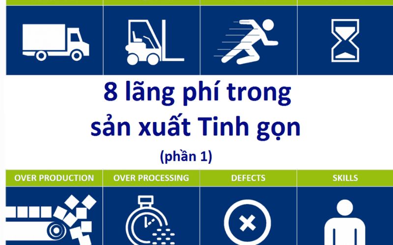 các loại lãng phí trong sản xuất 