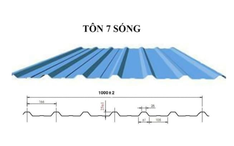 tôn lợp mái nhà xưởng