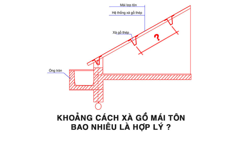 xà gồ mái tôn